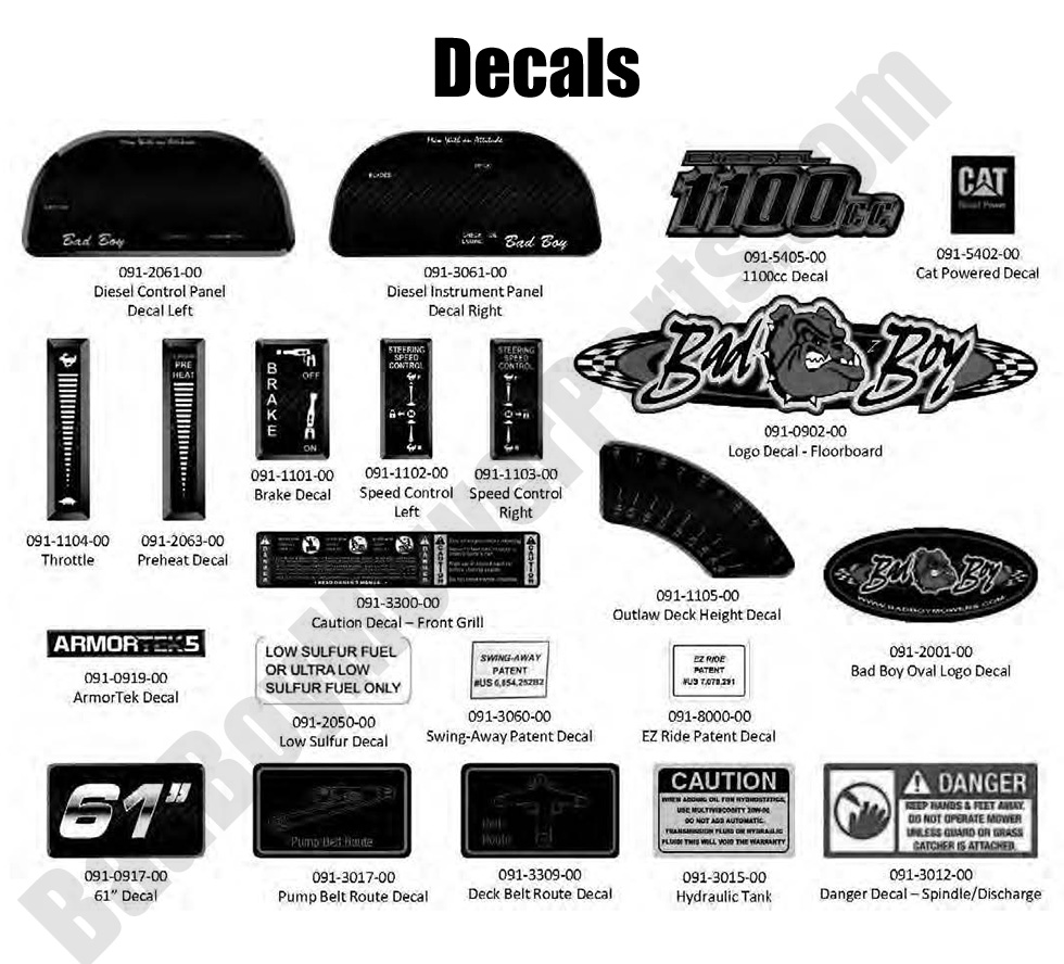 1429 - Bad Boy Mower Parts Lookup > 2016 > Diesel 1100cc > Decals
